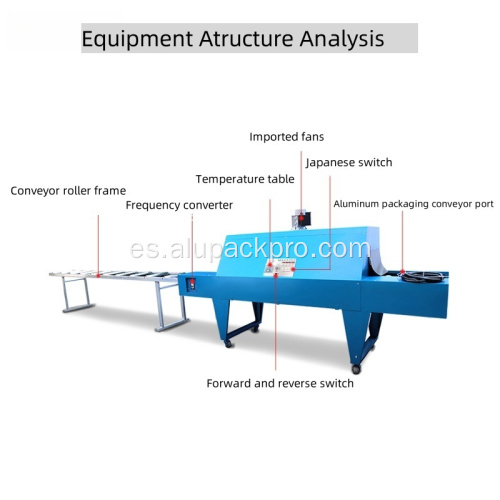 Máquina termorretráctil para aluminio